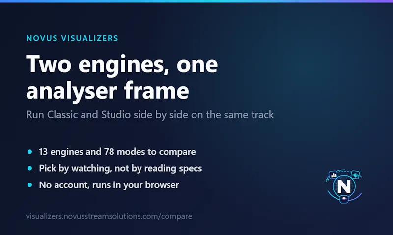 Novus Visualizers screenshot 3