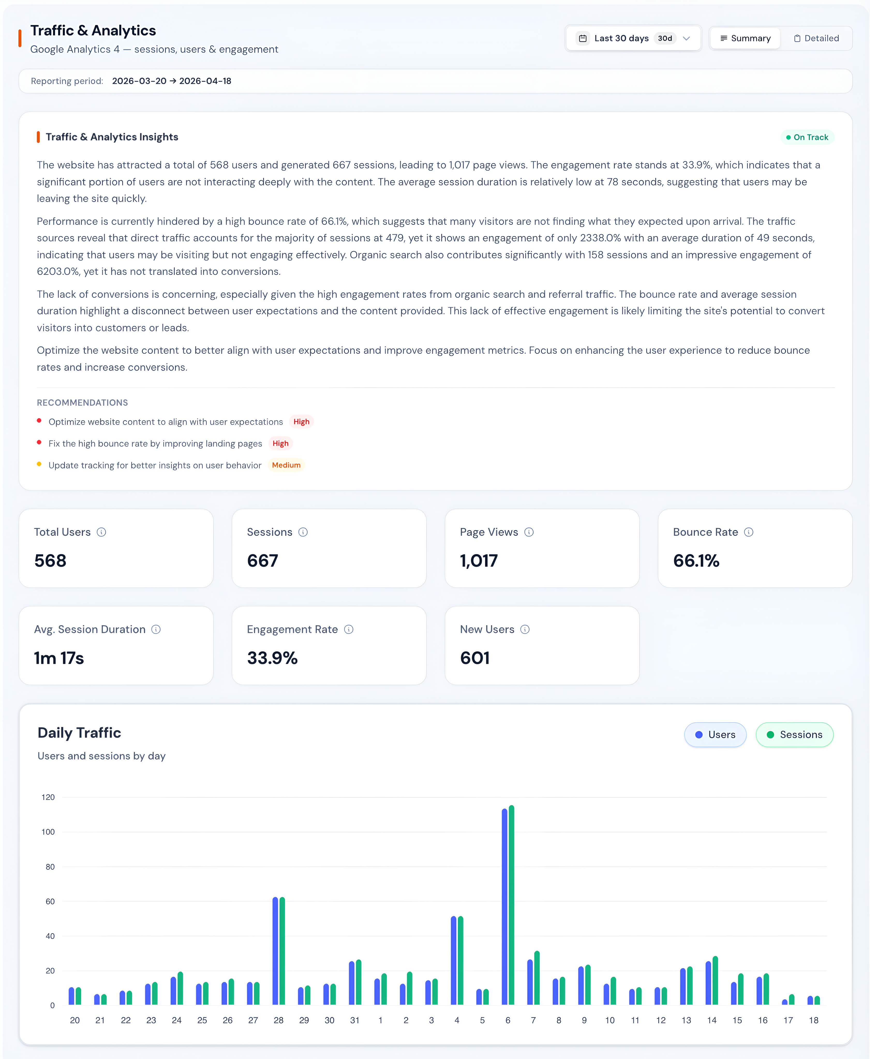 Zensor Analytics gallery image