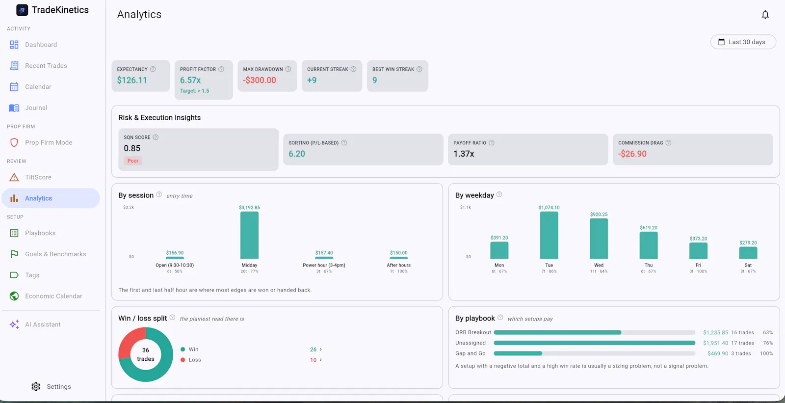 TradeKinetics screenshot 3