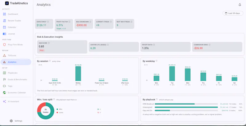 TradeKinetics screenshot 3