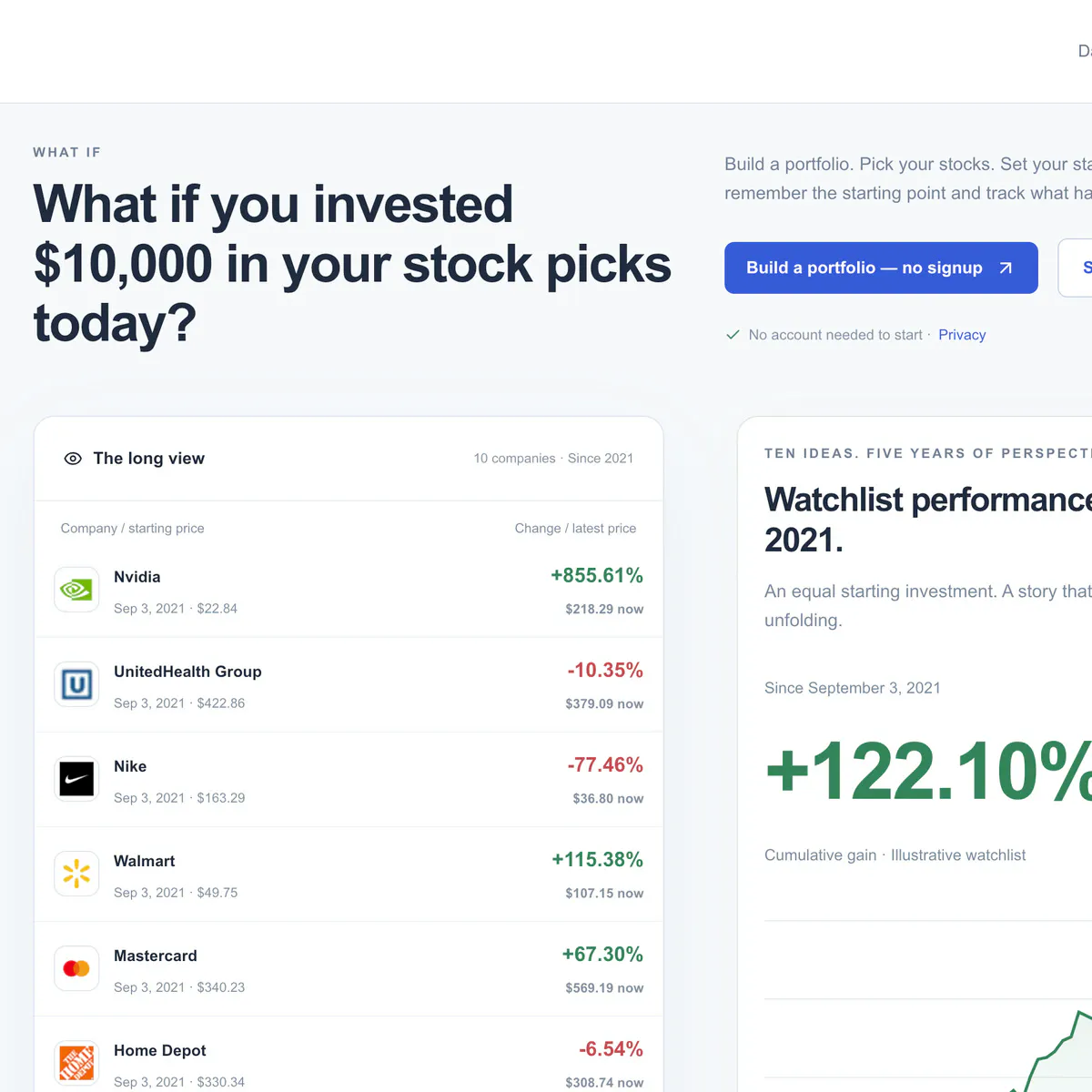 StockWatchlist screenshot