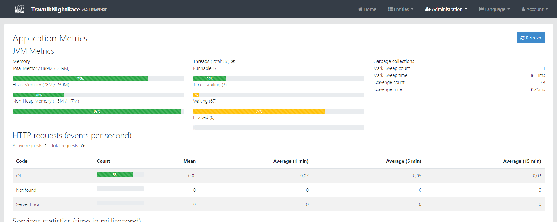 Travnik Night Race android app gallery image