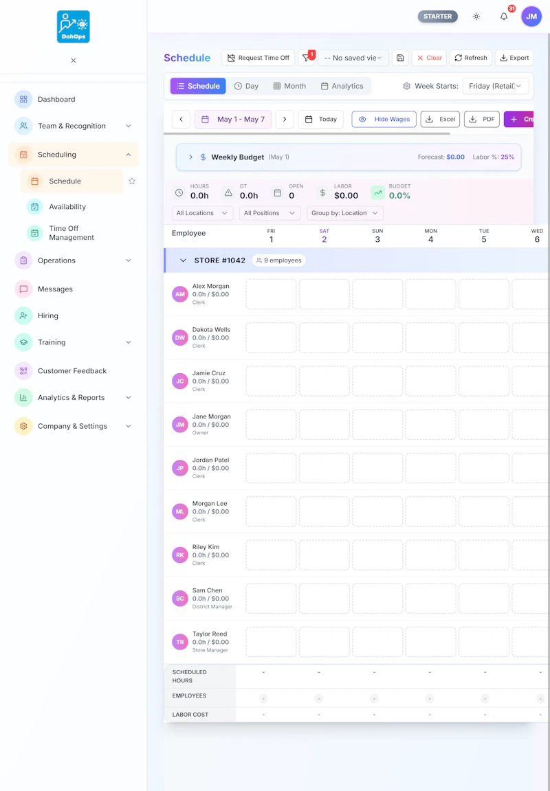 DohOps screenshot 2