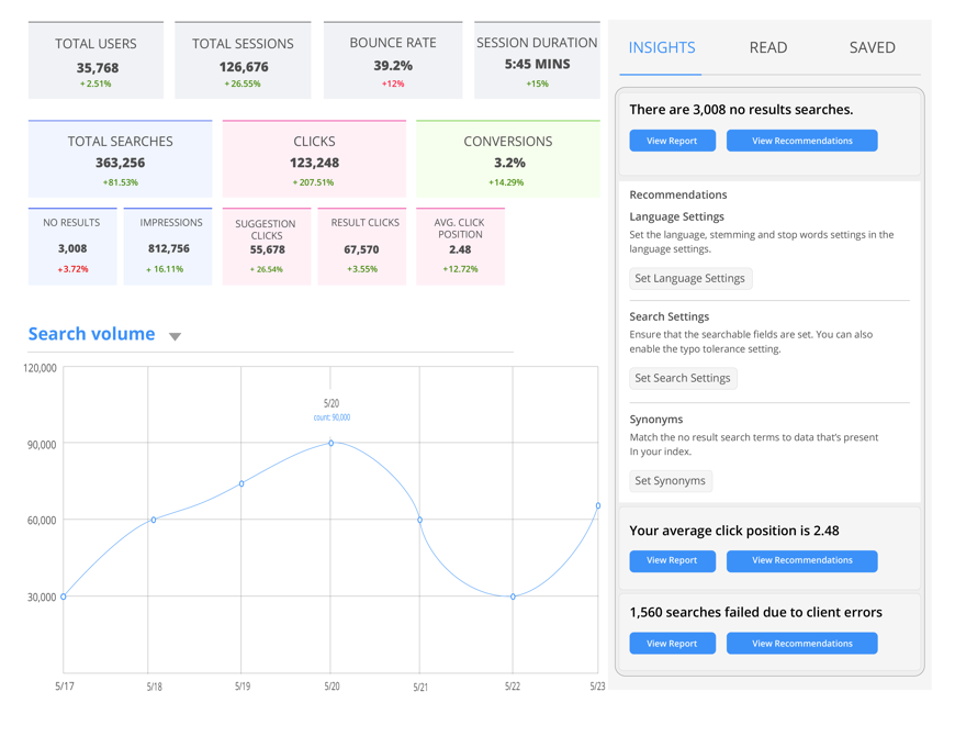 ReactiveSearch 3.0 Image