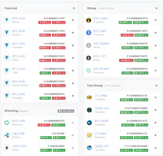Pandoon™ coin tracker gallery image