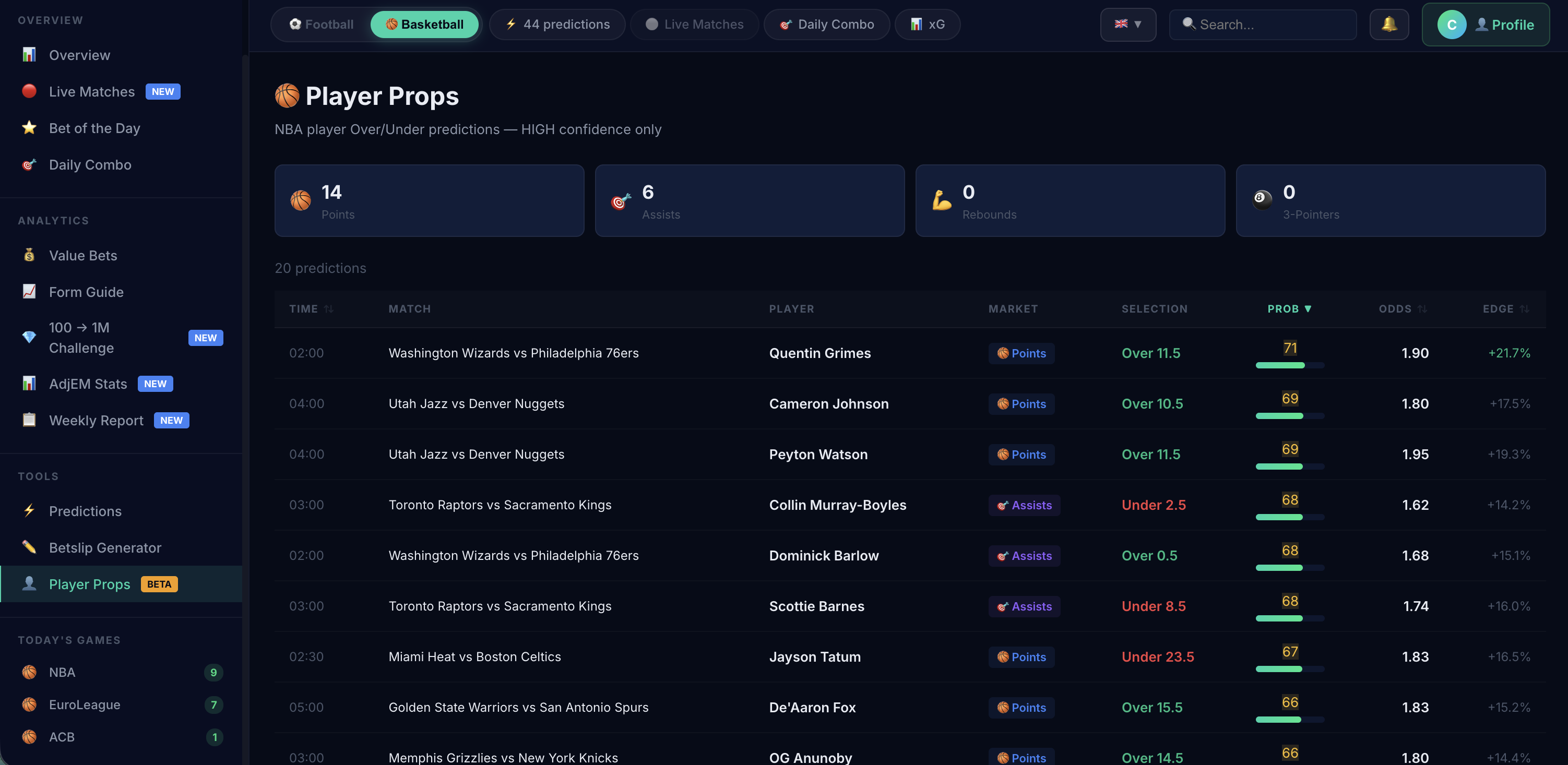 Axiom Edge gallery image