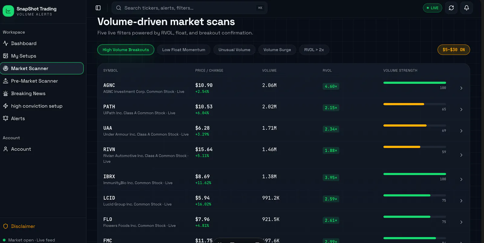 SnapShotTrading screenshot 5