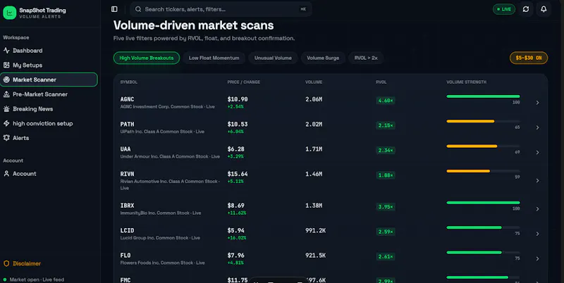 SnapShotTrading screenshot 5