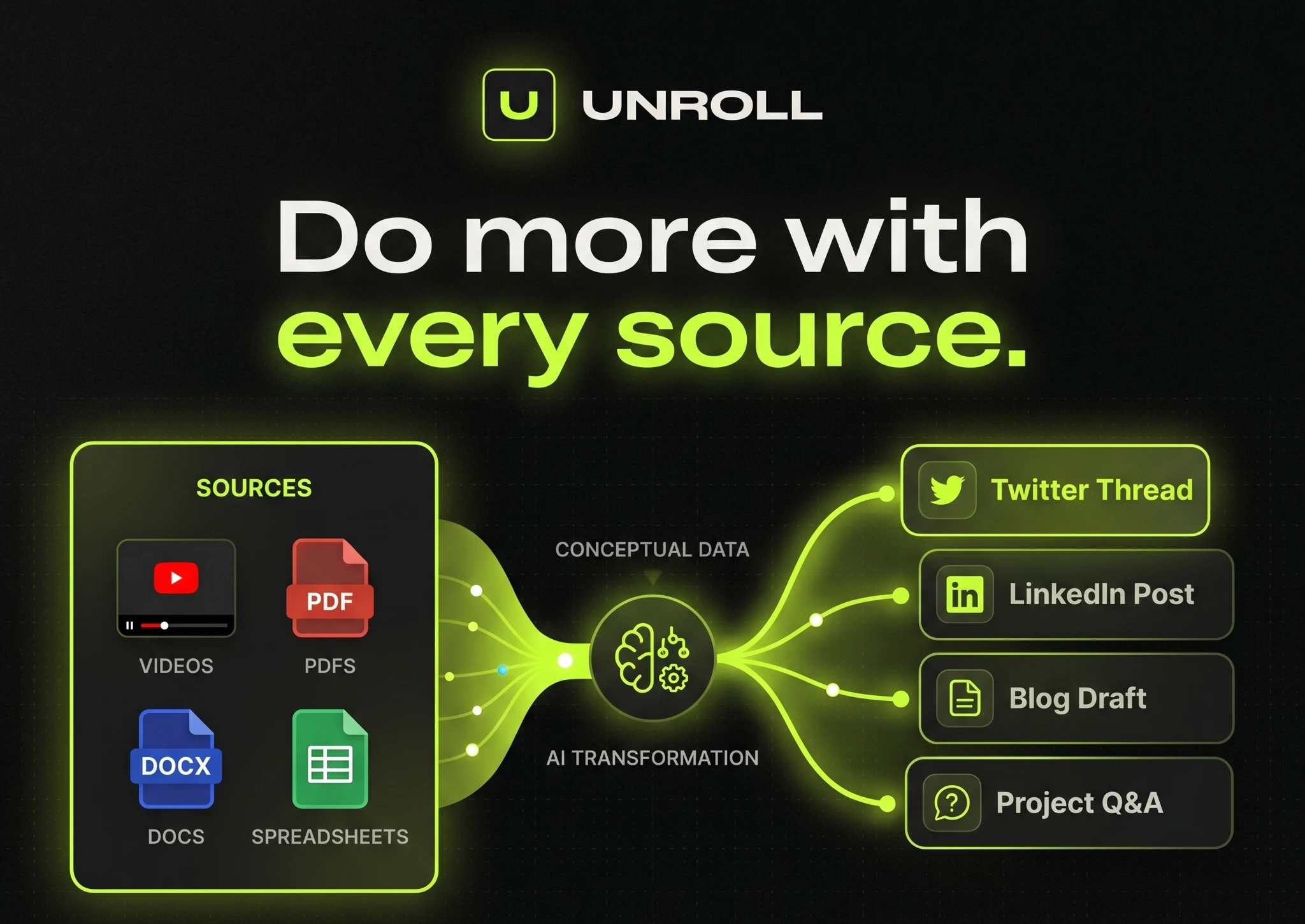 Unroll logo