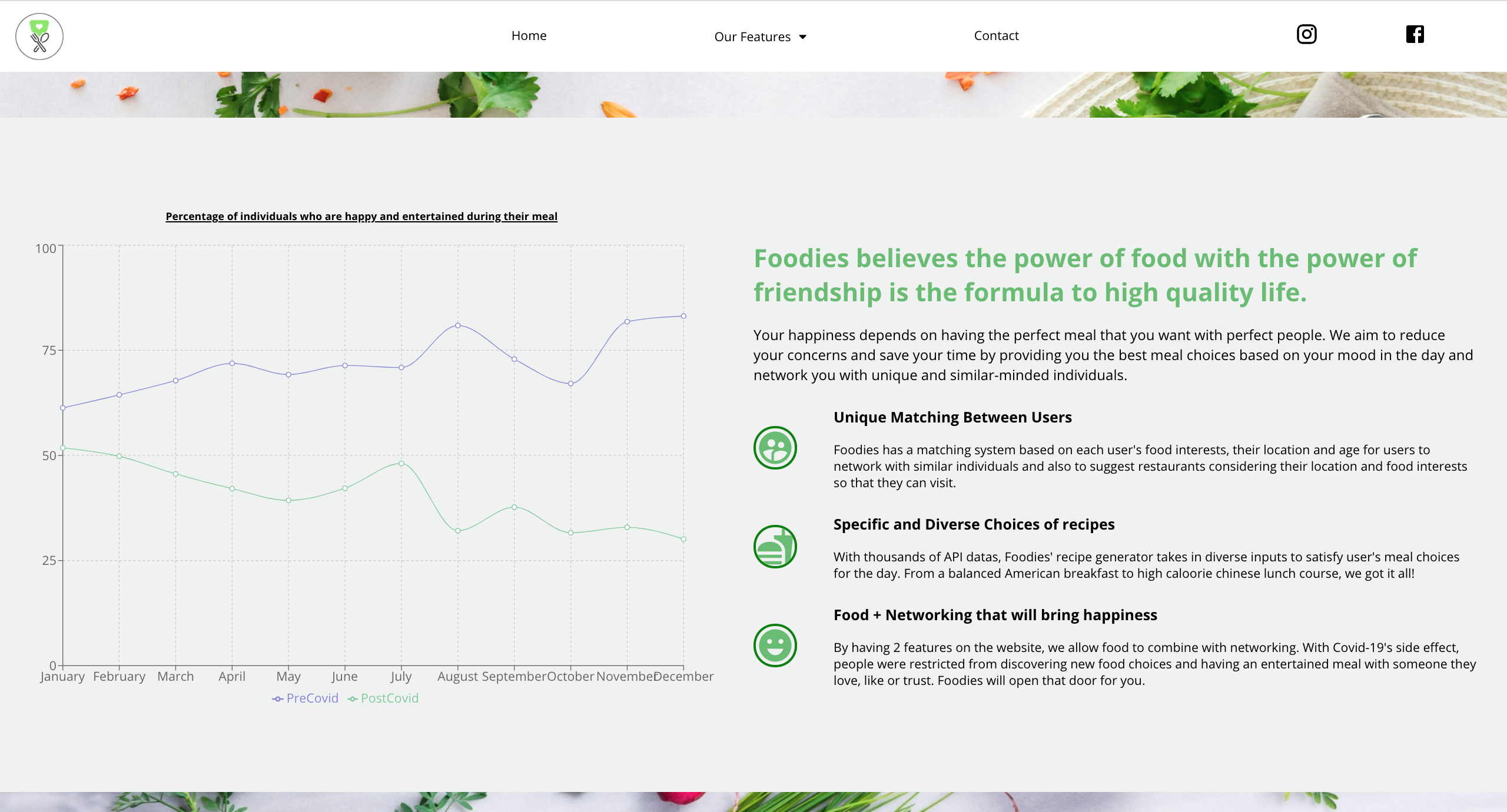 Foodies gallery image