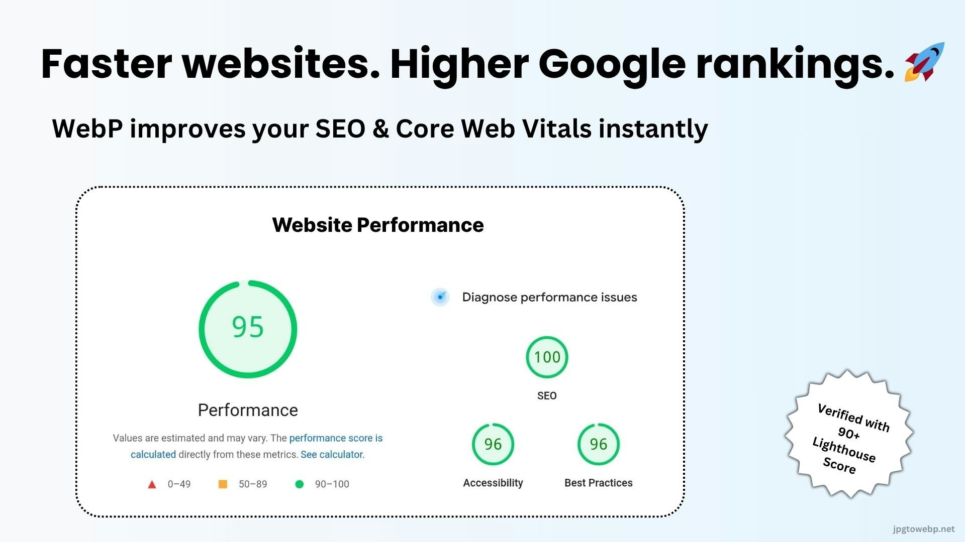 JPG to WebP Converter - Screenshot 5 preview