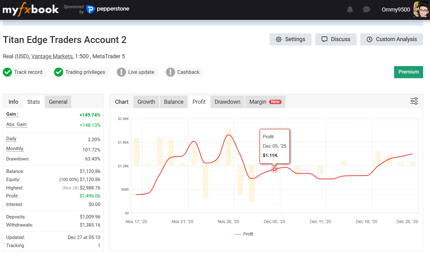 Forex Gold Trading Automation - Main product screenshot demonstrating key features and user interface