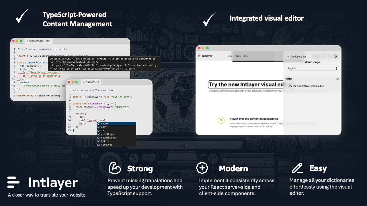Intlayer media 4