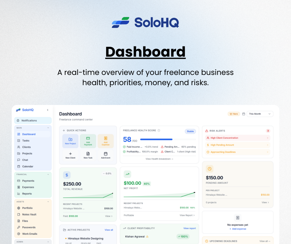 SoloHQ gallery image