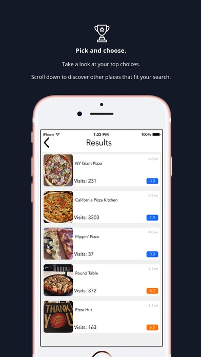 Let's Go gallery image