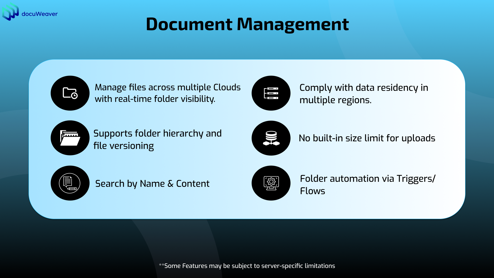 docuweaver - Dokumentverwaltung und dynamisches Tool für Dokumentengenerierung Medien 2