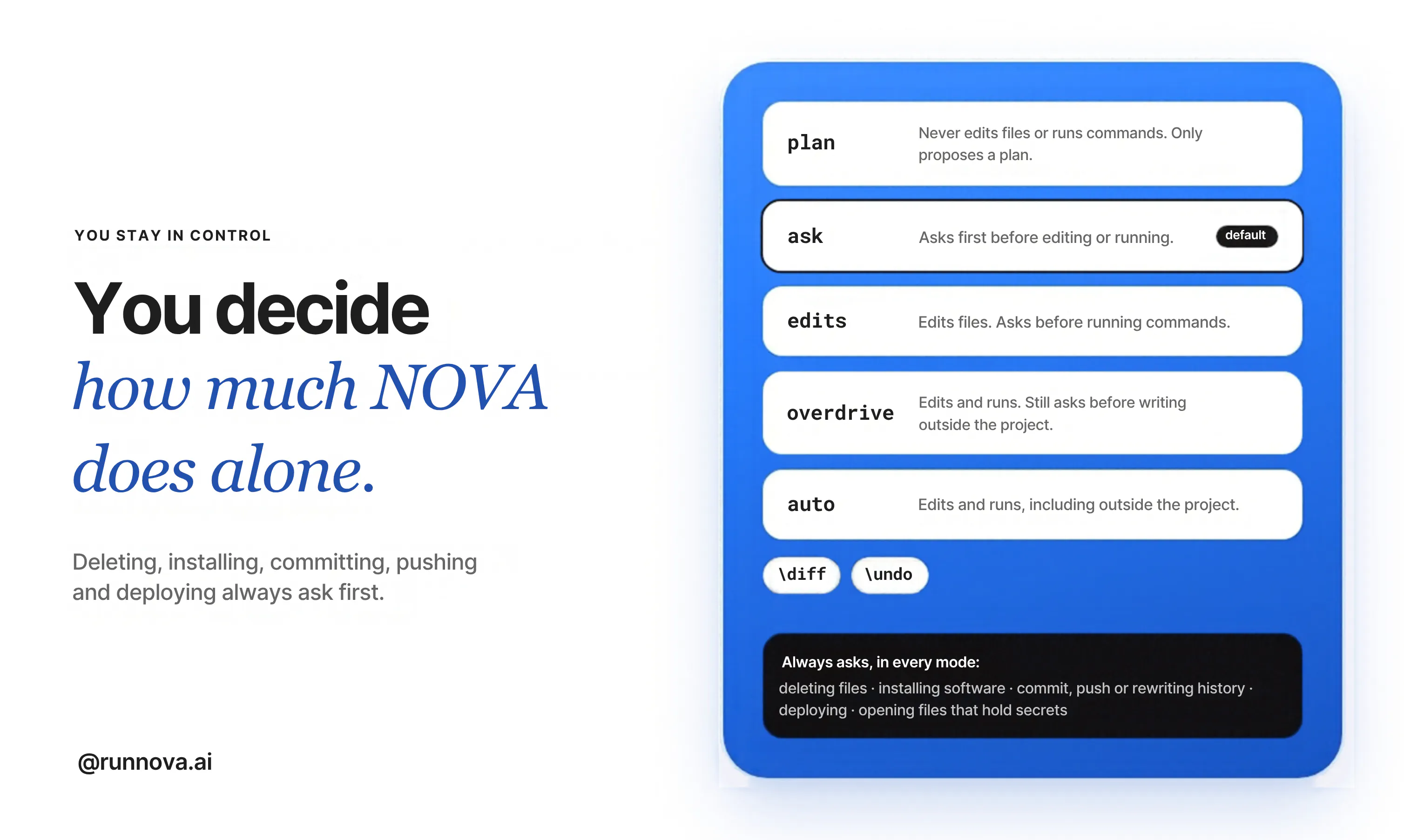 NOVA CLI v1.0 gallery image