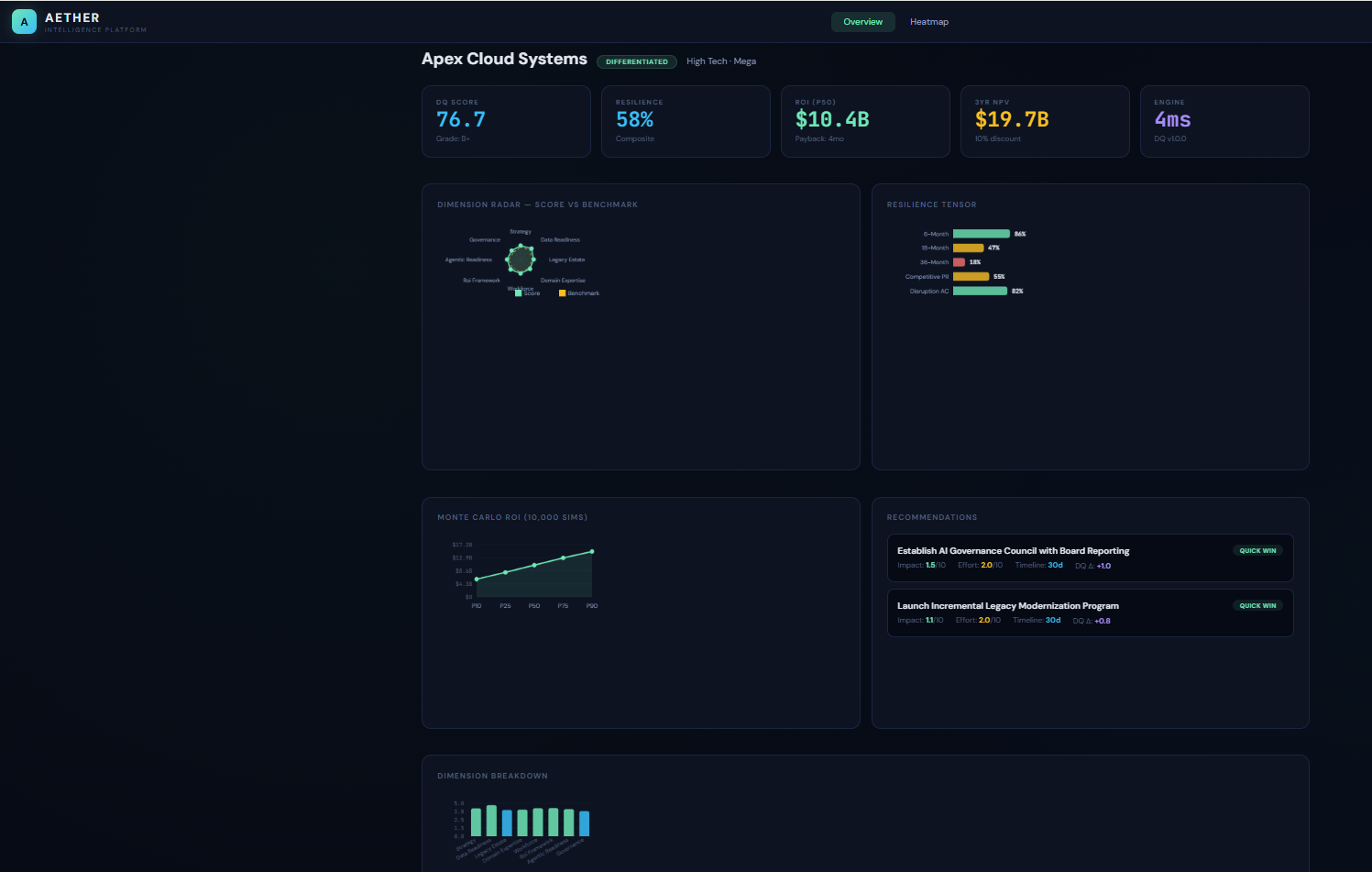 AI Aether gallery image