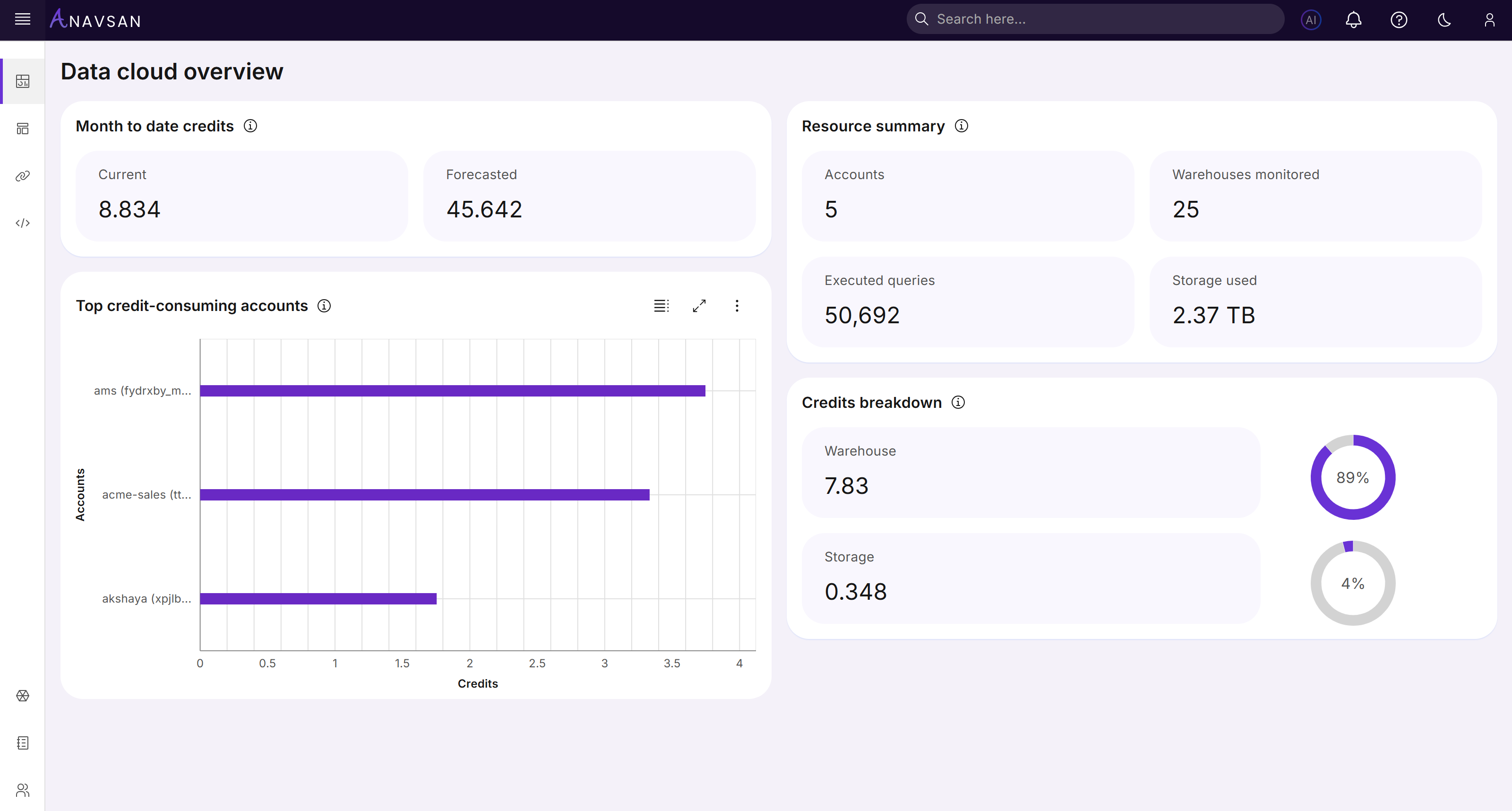 Anavsan gallery image