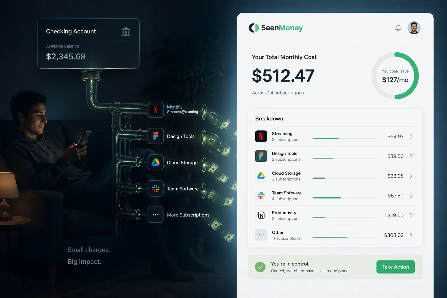 SeenMoney gallery image