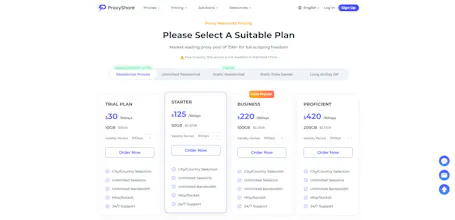 ProxyShare gallery image
