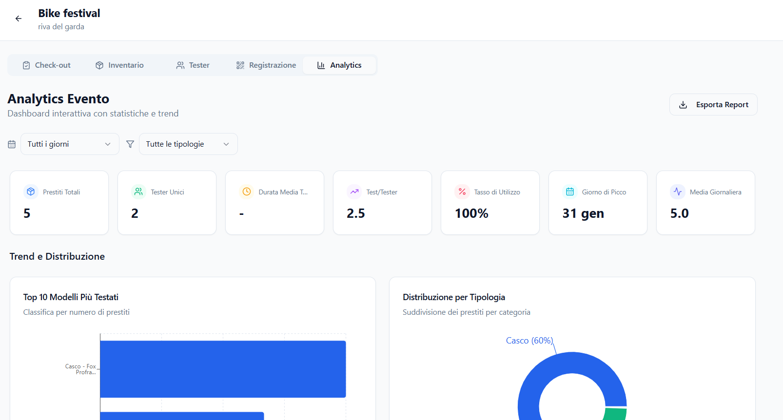 Test Event Manager Pro - Screenshot 3 showing product features and functionality