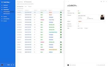 Perkli gallery image