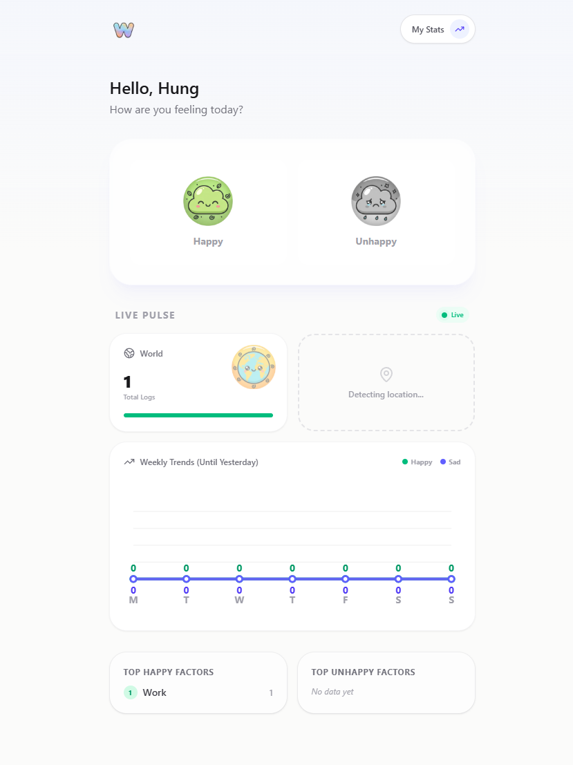 Womoo - Screenshot 2 showing product features and functionality