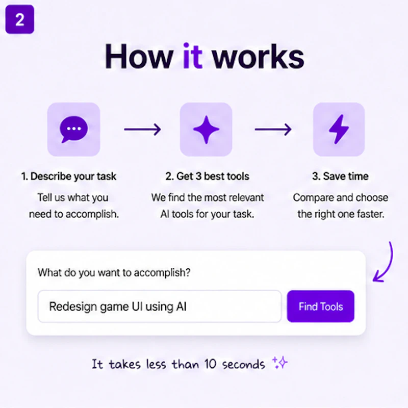 AI ToolFit screenshot 2