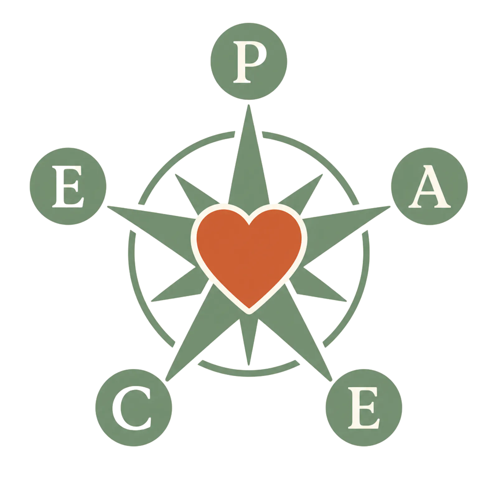 PeacePath Compass screenshot 2