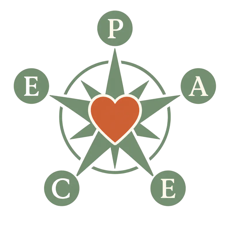PeacePath Compass screenshot 2