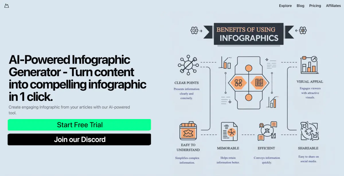 GraphicInfo