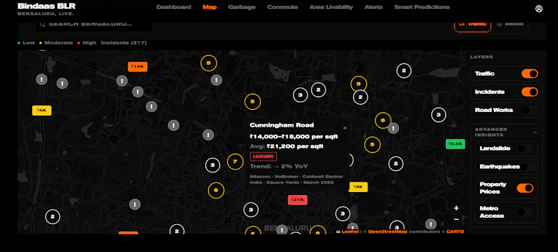 Bindaas BLR screenshot 14