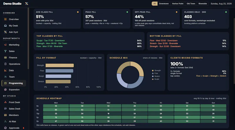 Xyzios screenshot 4