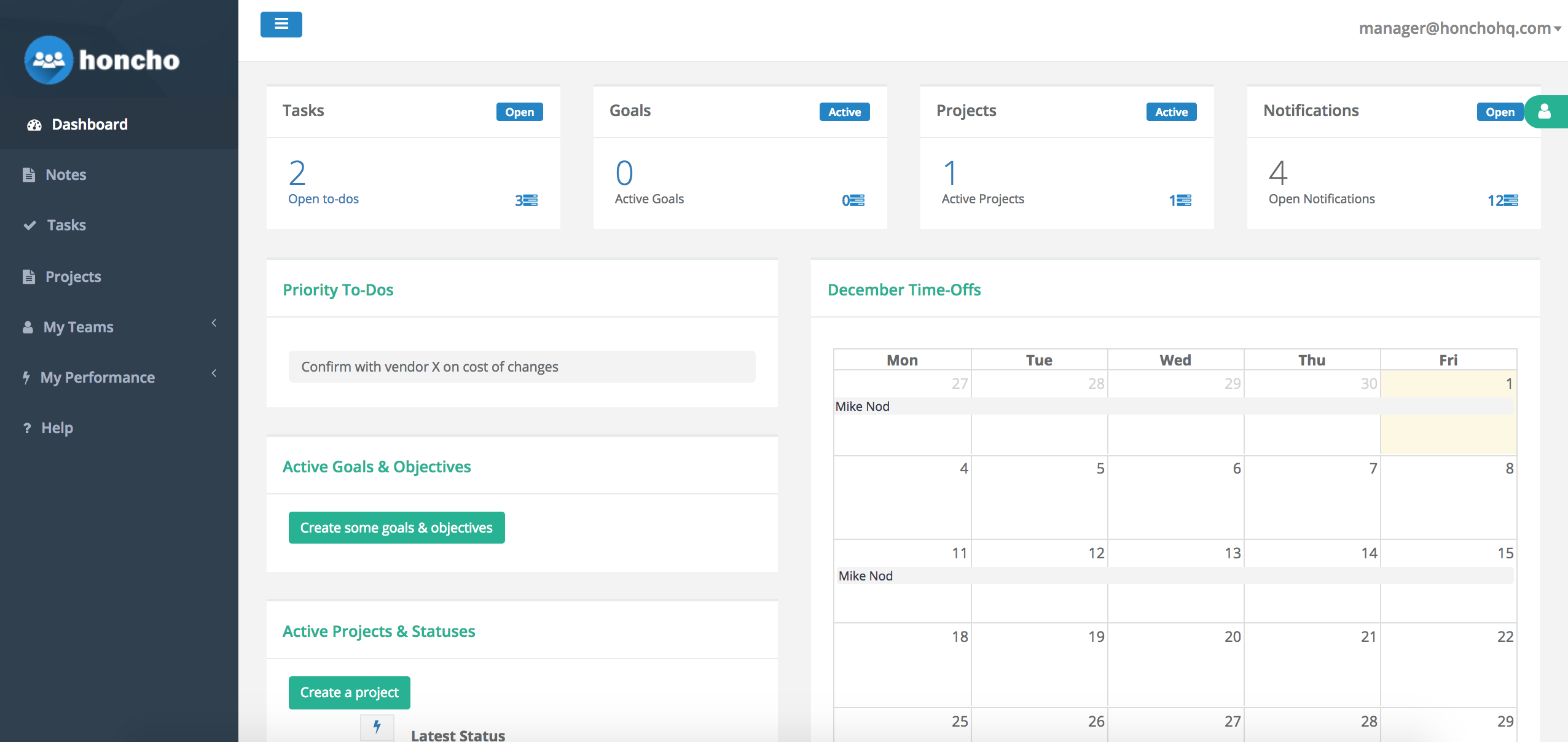 Honcho gallery image