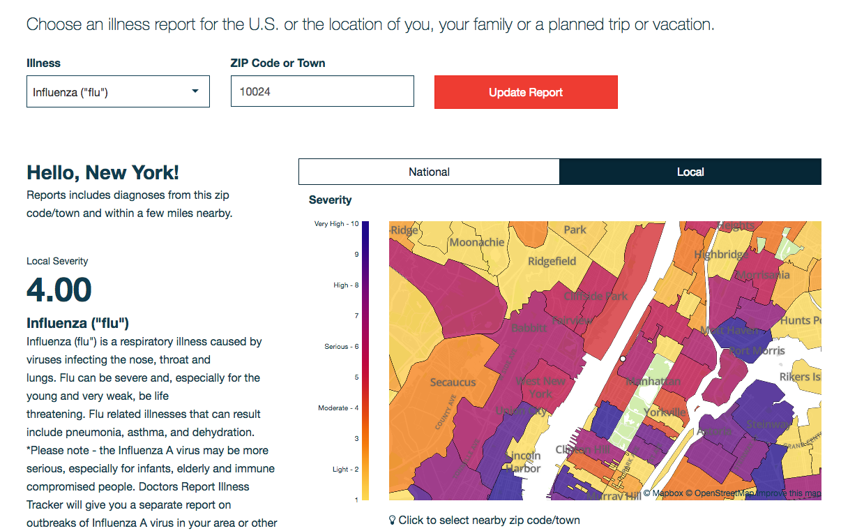 Doctors Report gallery image