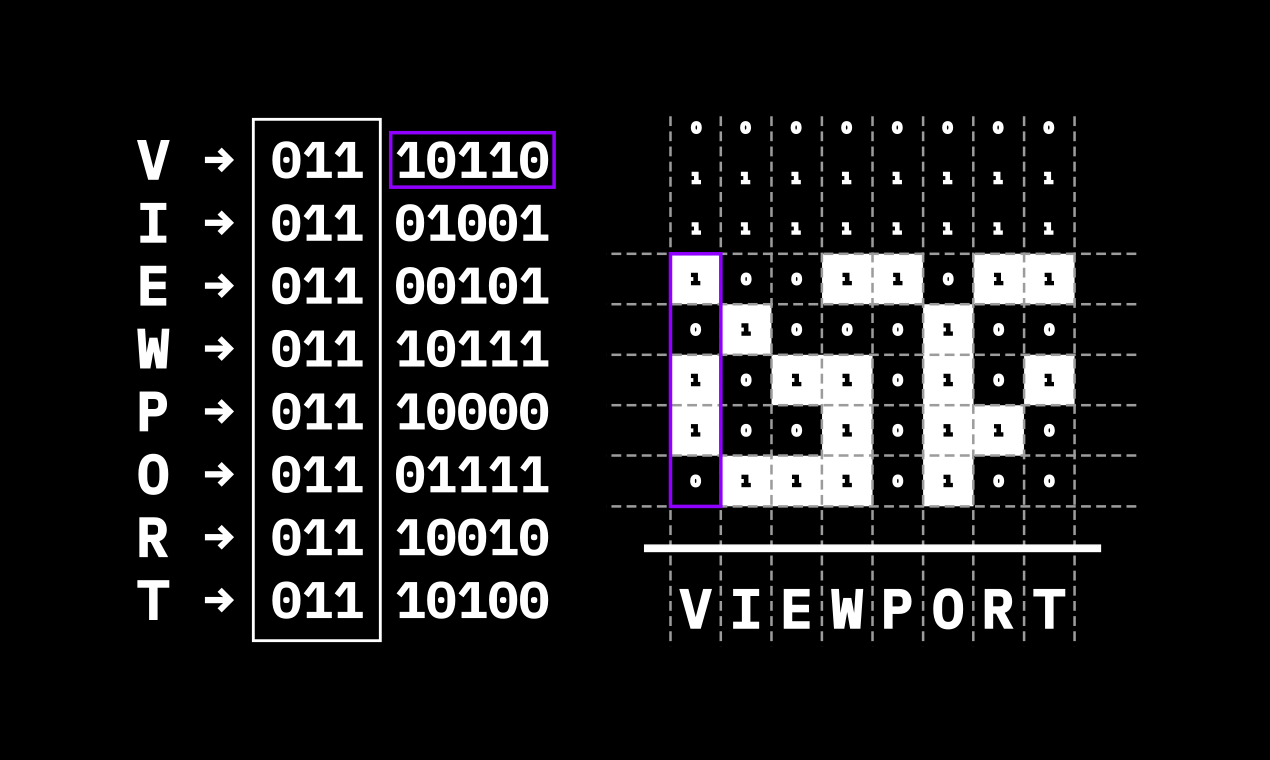 Viewport - Screenshot 5 showing product features and functionality