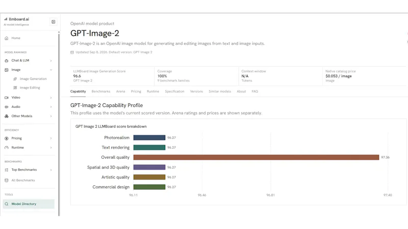 LLMBoard screenshot 5
