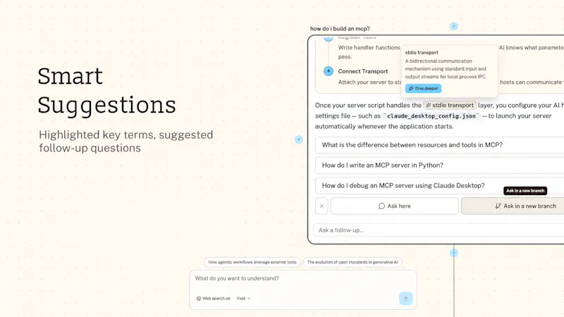 Wondering Canvas screenshot 5
