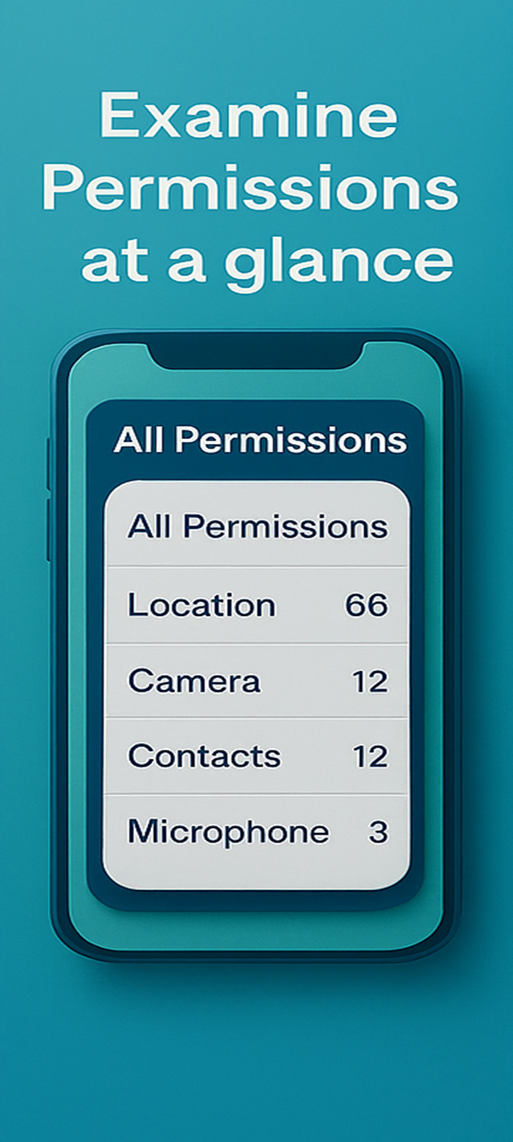 Fehlerbericht: Wissen, welche Apps sehen können media 4
