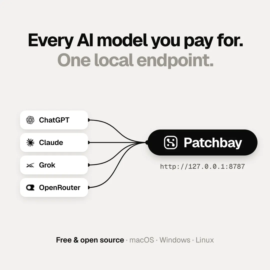 Patchbay gallery image