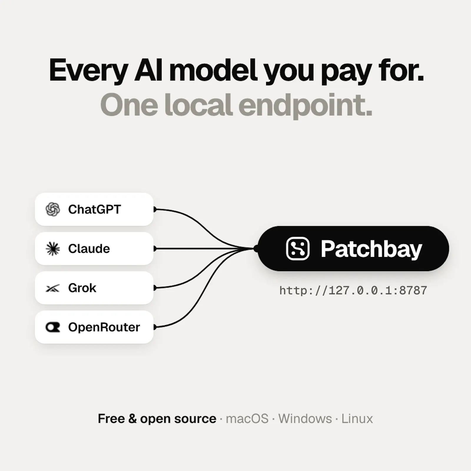 Patchbay screenshot 2