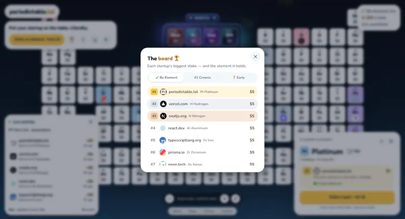 periodictable.lol screenshot 3