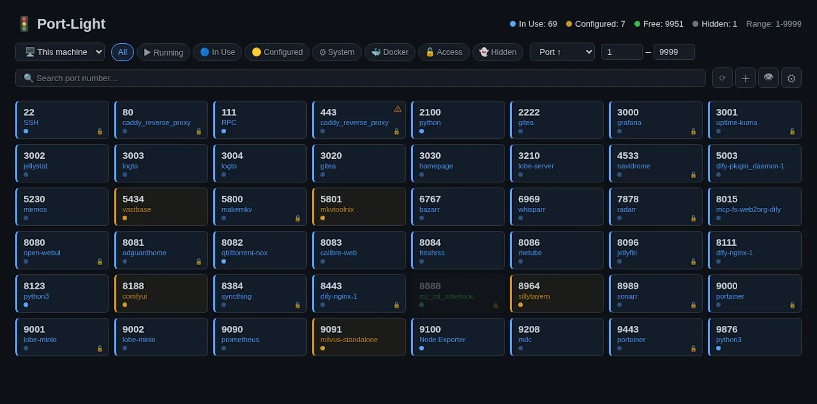 Port Light screenshot 2