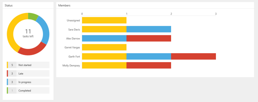 Microsoft 365 Image