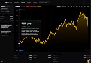 Prisma Market gallery image