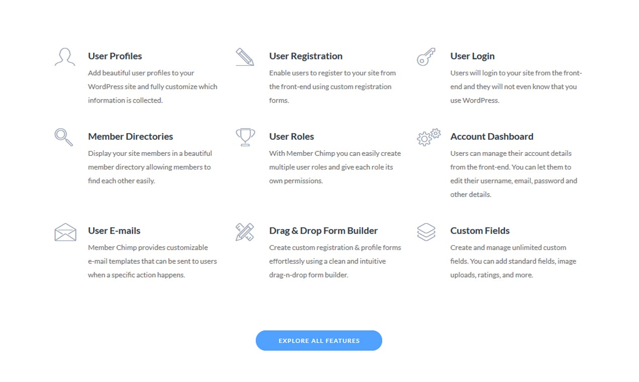 Member Chimp gallery image