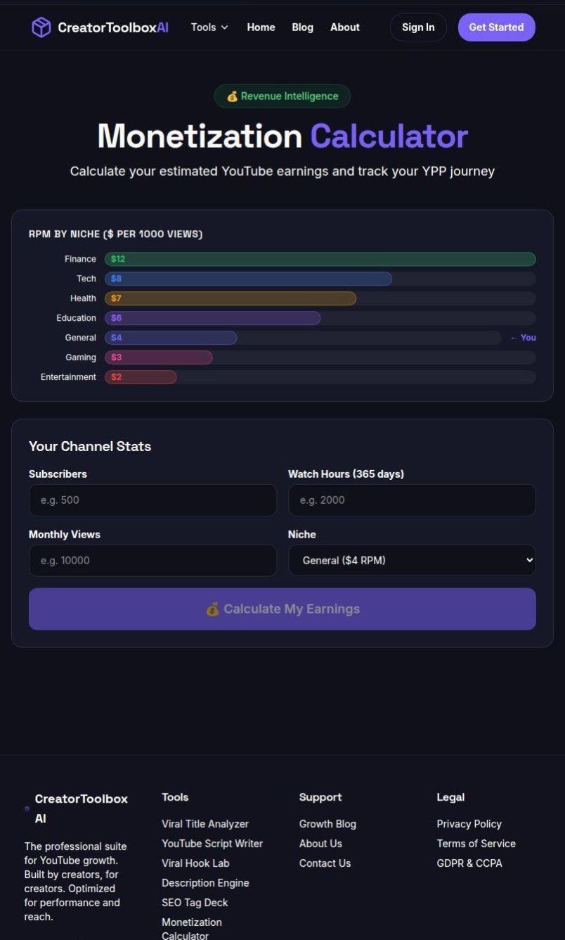 Creator toolbox ai gallery image