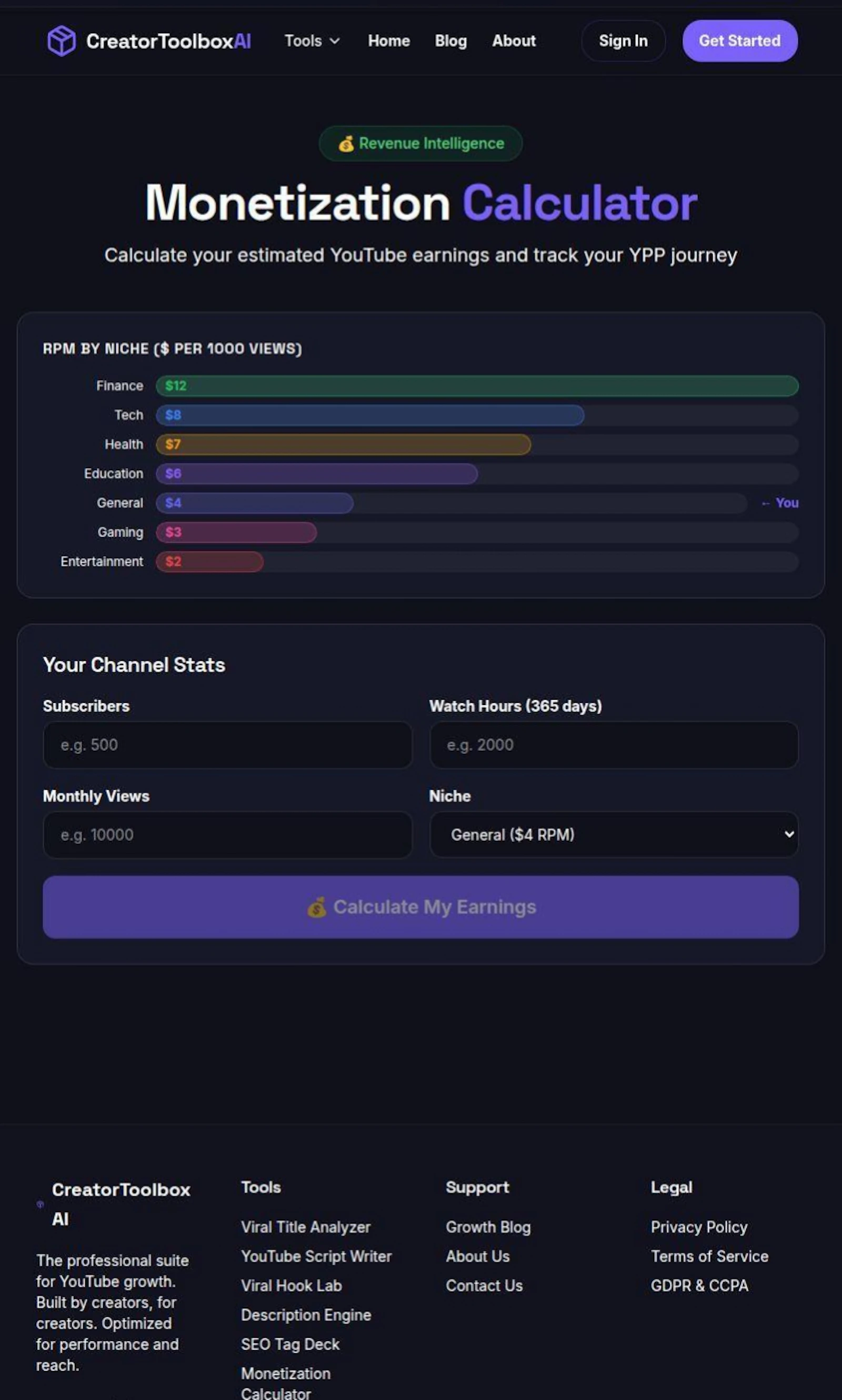 Creator toolbox ai screenshot 9