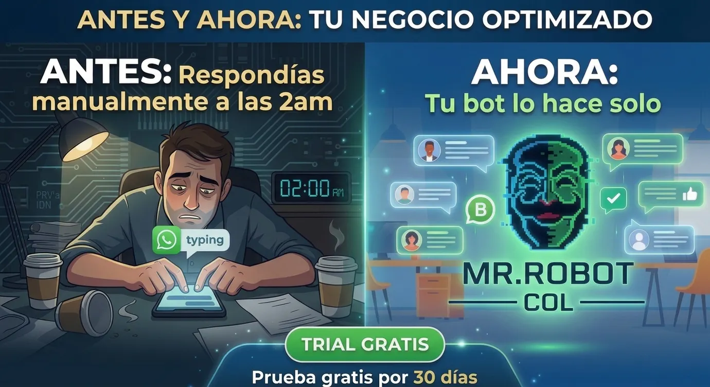 automatizacion whatsapp gallery image